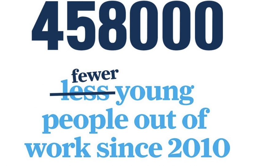 fewer young unemployed